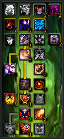 dh_demonology_talents_lvl50.jpg